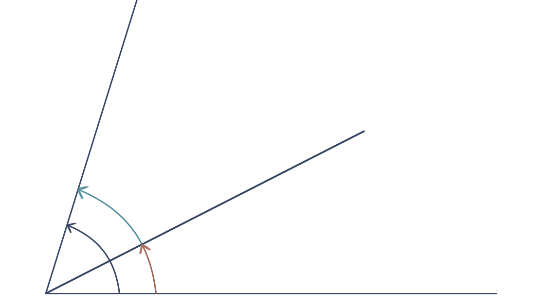 Image of Adjacent Angles